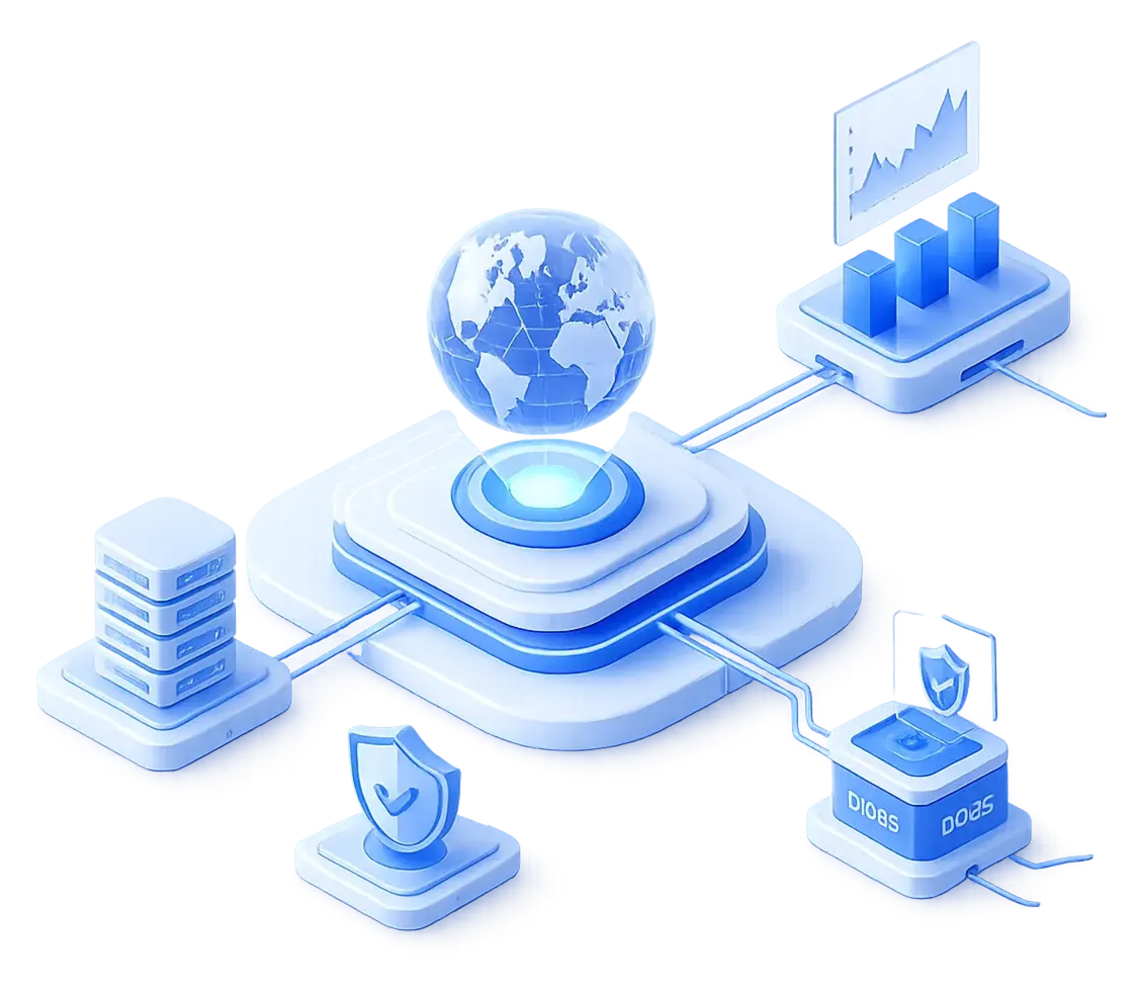 Advanced Network