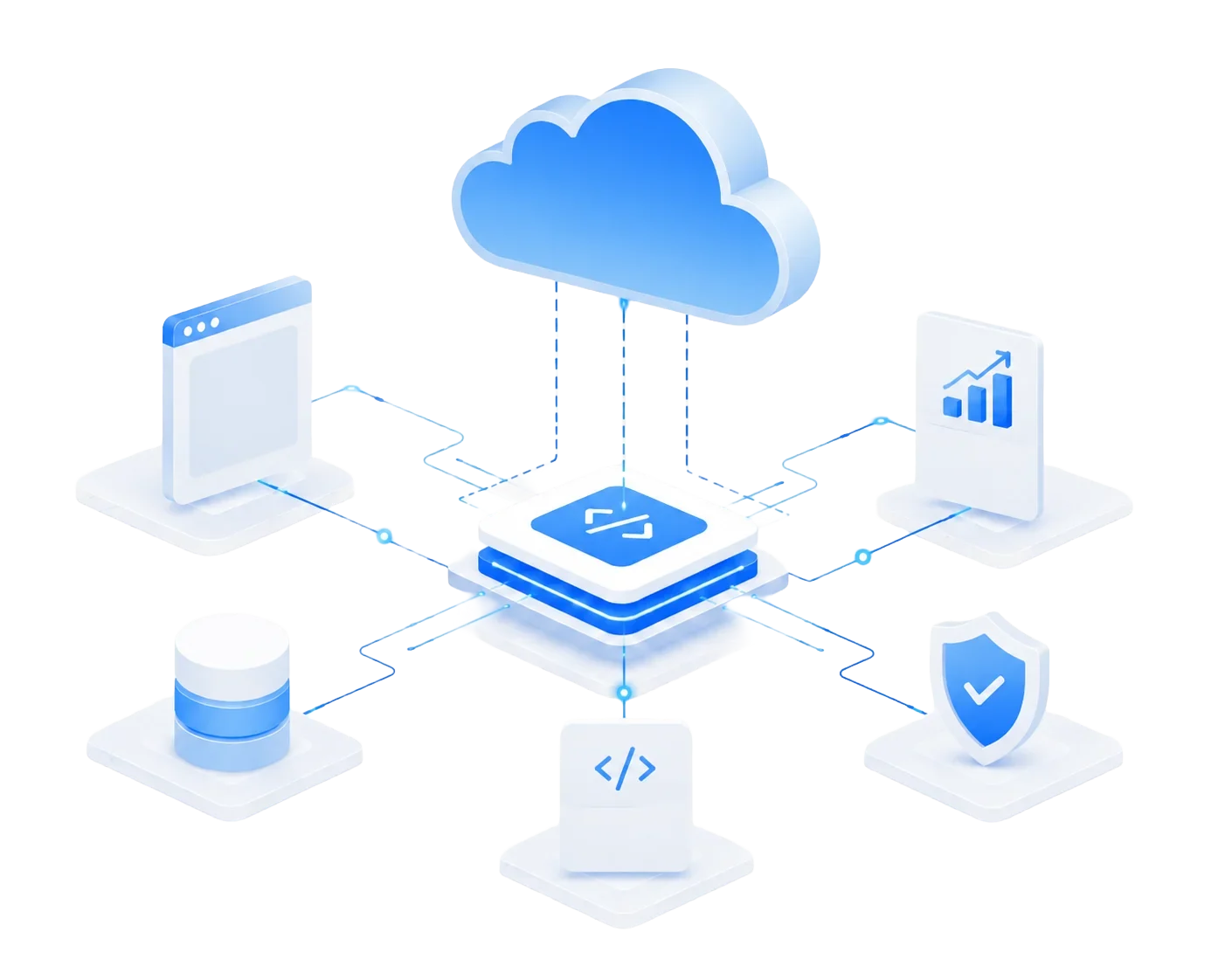 Function as a Service