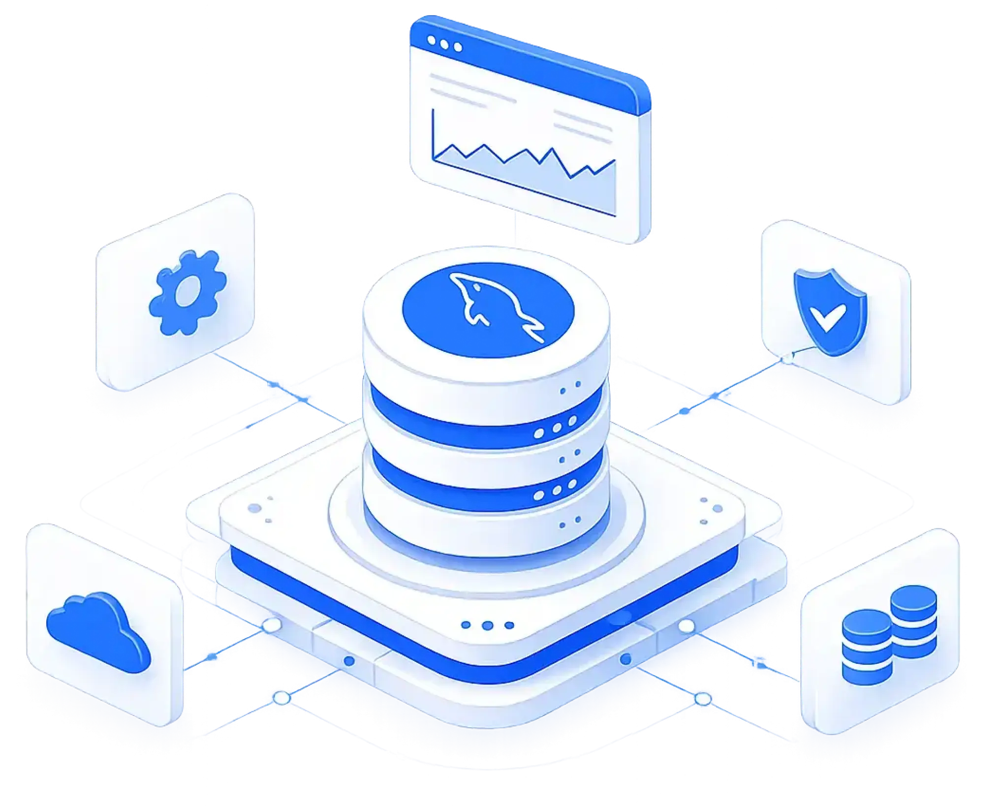 Managed MySQL