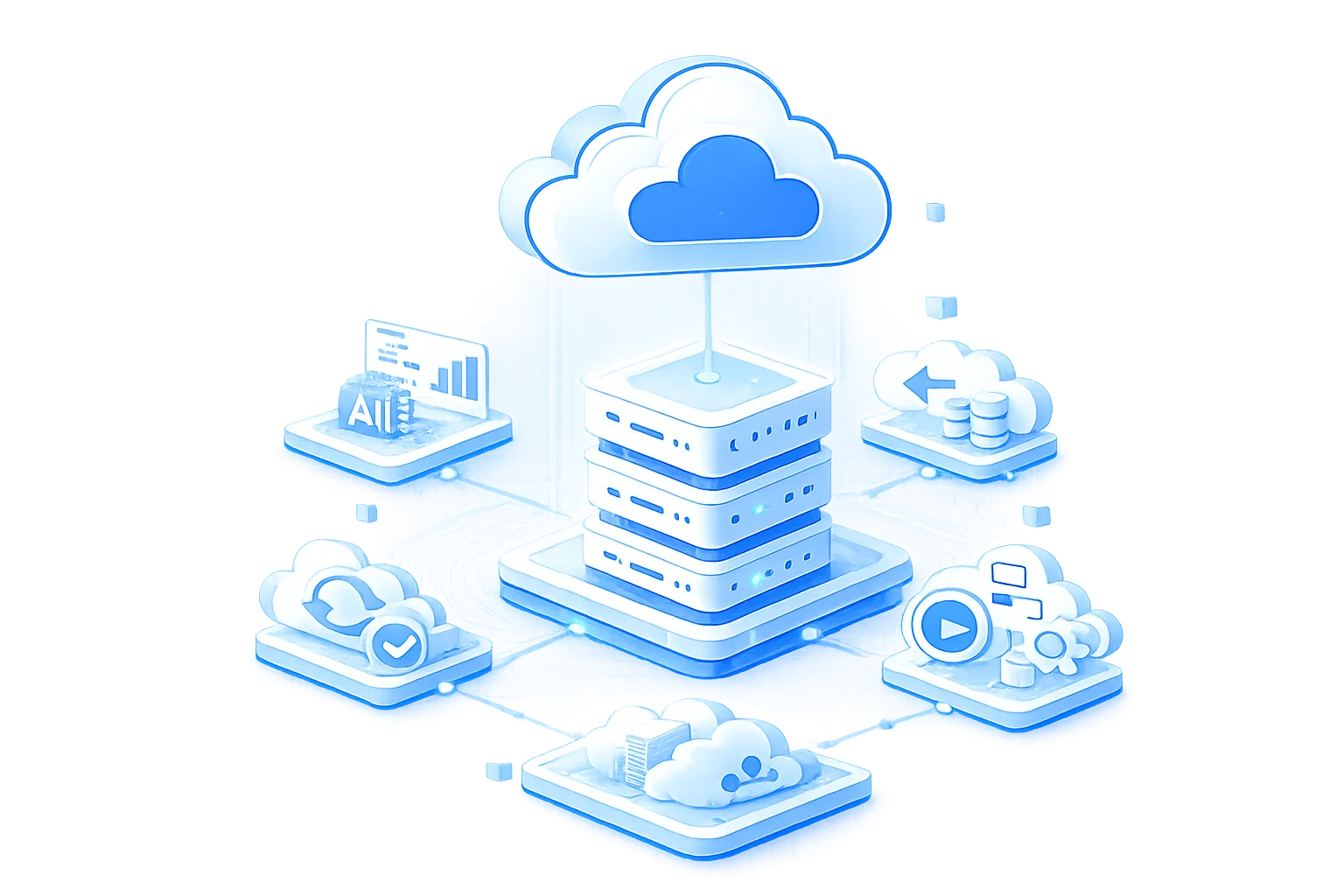 Real World Workloads