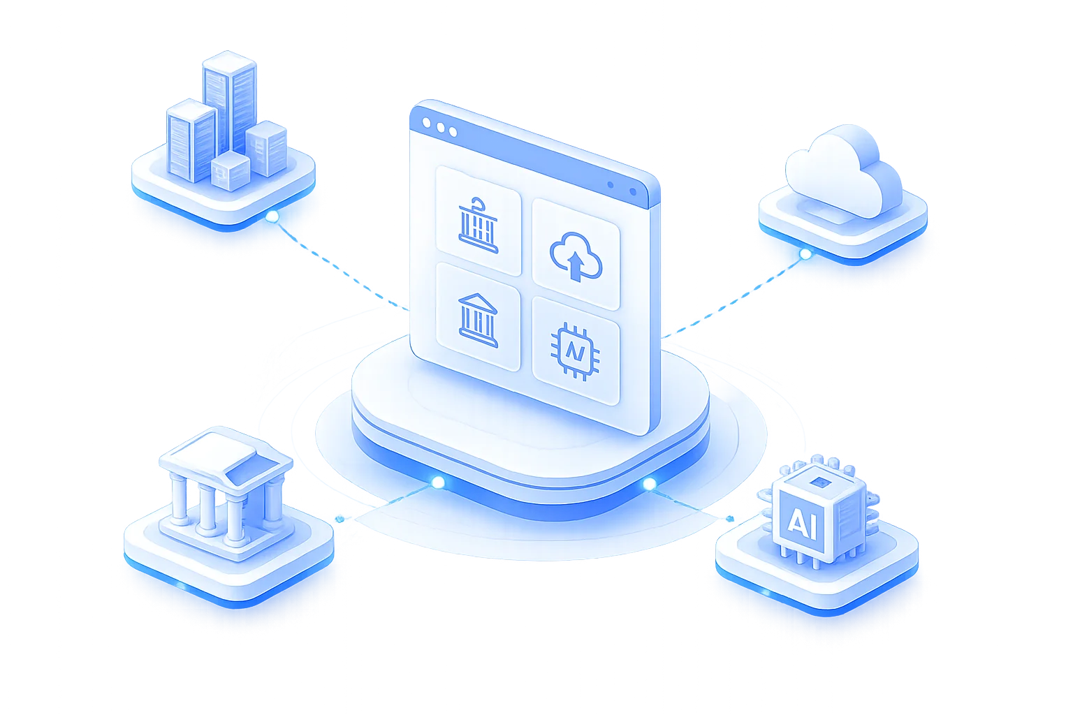 Workload Configurations